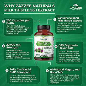 Zazzee Milk Thistle 50:1 Extract 20,000 mg - 200 Vegan Capsules