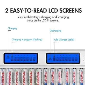 Tenergy TN438 16 Bay Battery Charger for AAA and AA Rechargeable Batteries, AA/AAA NiMH/NiCd Rechargeable Batteries Charger with AC Wall Adapter and Car Adapter