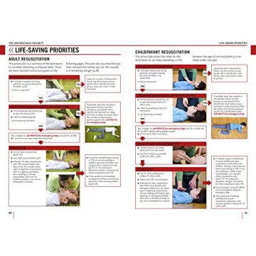 ACEP First Aid Manual 5th Edition Essential Guide