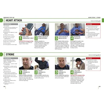 ACEP First Aid Manual 5th Edition Essential Guide