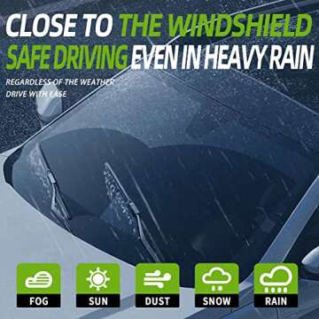 OEM QUALITY 22" + 22" PARRATI Premium All-Season Windshield Wiper Blades (Set of 2)