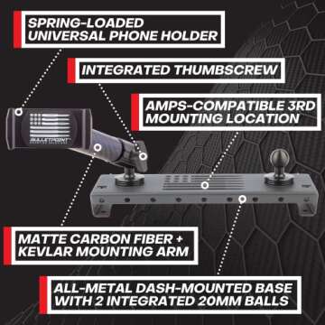 Bulletpoint Dash Mount for Ford F-150 (2009-2014)
