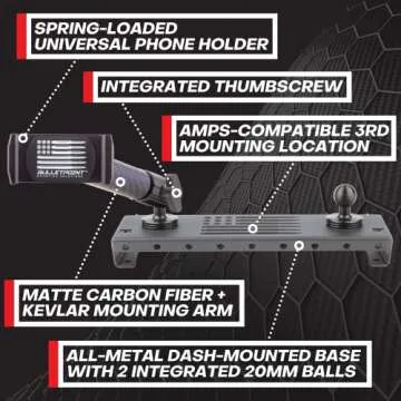 Bulletpoint Dash Mount for Ford F-150 (2009-2014)