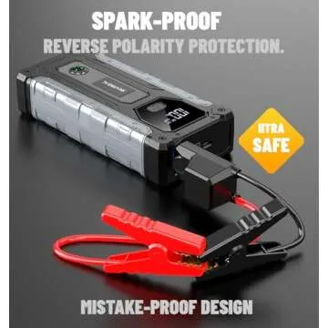 Sharmeal Car Jump Starter 3000A for All Engines