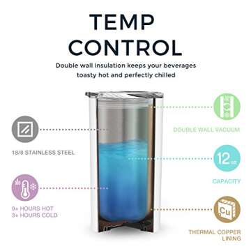 Maars Drinkware 12 oz Double Wall Tumbler - Insulated Coffee, Tea & Juice, Matte Black