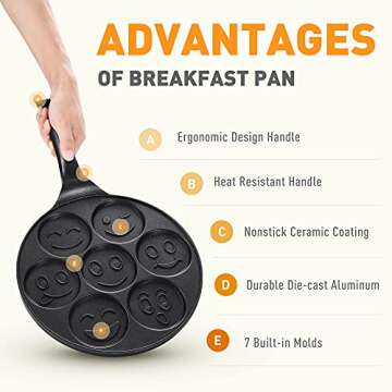 Clockitchen Nonstick Pancake Pan for Kids' Breakfast