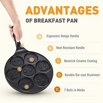 Clockitchen Nonstick Pancake Pan for Kids' Breakfast