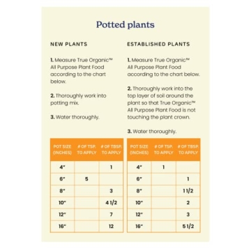 True Organic All Purpose Plant Food Fertilizer 4 lbs