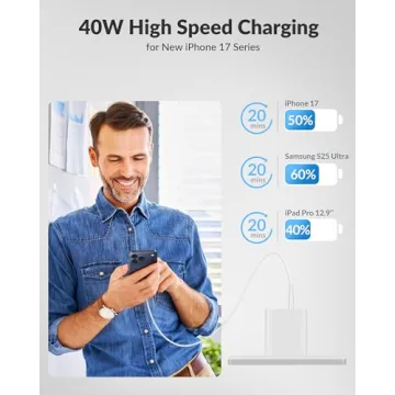 Fast Charging iPhone 17 16 Pro Max Charger - 2Pack 40W Dual Port USB C Charger with 6FT Cable