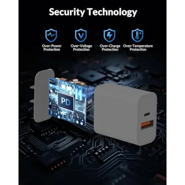 iPhone 17 40W Dual Port USB C Fast Charger Bundle