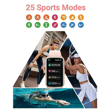 Amzhero Health Fitness Tracker - Heart Rate, Sleep & More