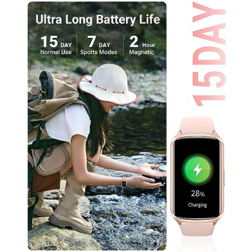 Amzhero Health Fitness Tracker - Heart Rate, Sleep & More