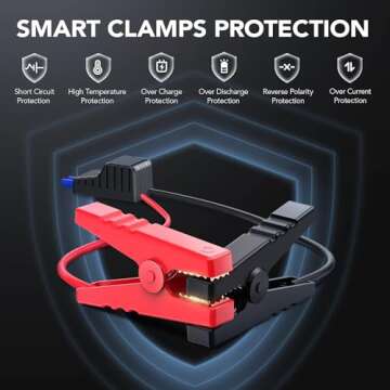FLYLINKTECH Car Jump Starter 2500A Peak Current Portable Booster