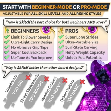 Top-Rated SKITCH Complete Skateboard Set for Kids 4-12