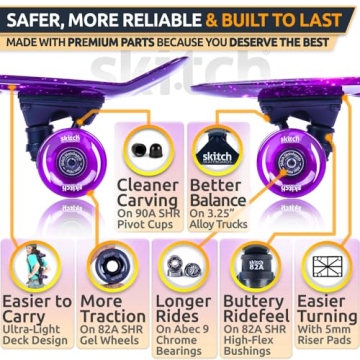 Top-Rated SKITCH Complete Skateboard Set for Kids 4-12