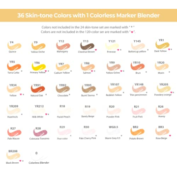Ohuhu Brush Markers Skin Tone - 36 Portrait Skin Colors Double Tipped Art Marker Set