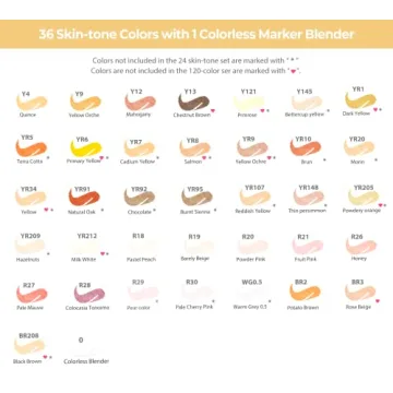 Ohuhu Brush Markers Skin Tone - 36 Portrait Skin Colors Double Tipped Art Marker Set