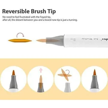 Ohuhu Brush Markers Skin Tone - 36 Portrait Skin Colors Double Tipped Art Marker Set