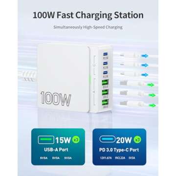 USB C Charger Block Charging Station: 100W 6 Port GaN Fast Charging Brick Hub - PD 3.0 Type C & USB A Charging Cube Box - Wall Charger Power Adapter for iPhone 16 Pro Max iPad Samsung Android Pixel