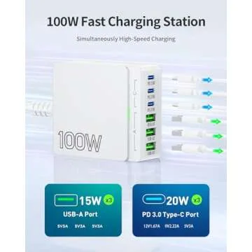 USB C Charger Block Charging Station: 100W 6 Port GaN Fast Charging Brick Hub - PD 3.0 Type C & USB A Charging Cube Box - Wall Charger Power Adapter for iPhone 16 Pro Max iPad Samsung Android Pixel