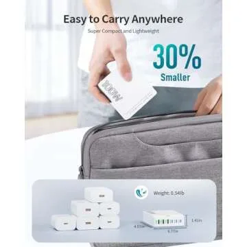 USB C Charger Block Charging Station: 100W 6 Port GaN Fast Charging Brick Hub - PD 3.0 Type C & USB A Charging Cube Box - Wall Charger Power Adapter for iPhone 16 Pro Max iPad Samsung Android Pixel