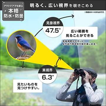 Nikon Monarch 5 8x42 Binoculars for Birdwatching