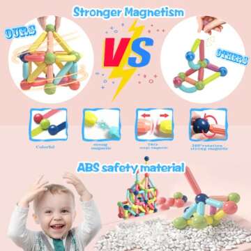 MKbobean Magnetic Balls and Rods Set, DIY Magnetic Sticks and Balls Building Set, 3D Magnet Learning Education STEM Toys, Toddler Kids Montessori Toys for 3+ Year Old Boys Girls Gifts (38PCS)