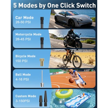 Portable Tire Inflator Air Compressor 150PSI for Cars