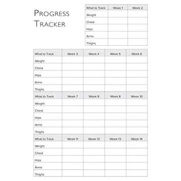 Keto Diet Journal for Beginners: Macros & Meal Tracking Log Ketogenic Diet Food Diary (Weight Loss & Fitness Planners)