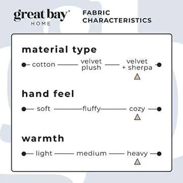 Great Bay Home Sherpa Fleece and Velvet Plush Full/Queen Throw Blanket Powder Blue, Thick Blanket for Chair, Sofa, or Bed. Warm, Reversible, Soft Fleece Throw Blanket. Kinsley Collection, Powder Blue