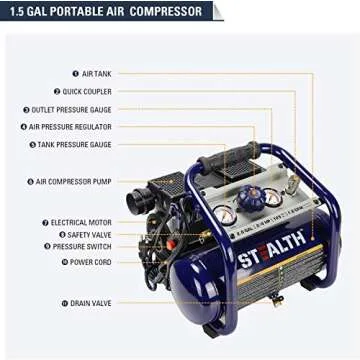 STEALTH SAQ-1234 Air Compressor 2 Gallon, 3/4 HP, 125PSI, Quiet & Oil-Free
