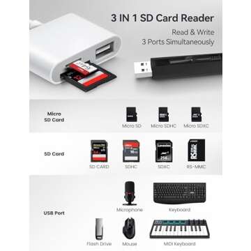 USB C to SD Card Reader, SD Card Adapter with SD MicroSD USB 3 Ports, BnmxTek USBC Memory Card Reade...