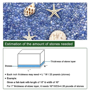 BXI Vibrant Blue Sea Glass Aquarium Gravel Sand 2.2 lbs