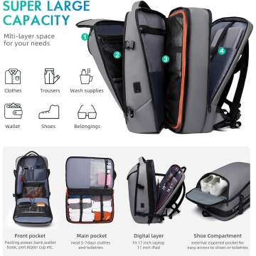 Airline Approved Carry-On Backpack with USB Port