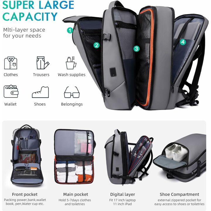 Airline Approved Carry-On Backpack with USB Port