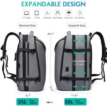 Airline Approved Carry-On Backpack with USB Port