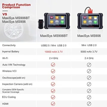Autel MaxiSYS MS906 Pro-TS Diagnostic Scan Tool