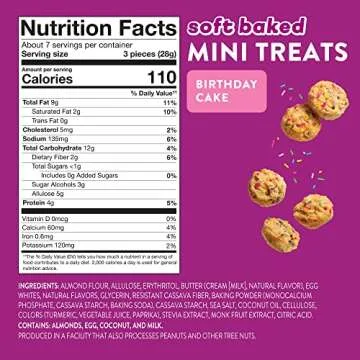 Low Carb Birthday Cake Mini Treats - Keto Muffins Snack