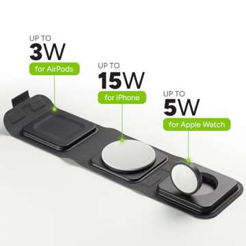 mophie 3-in-1 Travel Charger with MagSafe - Portable Wireless Charging Hub, Compatible with Apple Devices, iPhone 16/15/14/13/12 Series, Apple Watch Series 10 to 1 & Ultra, AirPods Pro/3rd Gen, Black