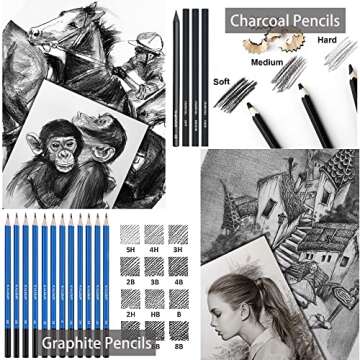 KALOUR 96 Premium Drawing Pencil Set,including 72 Colored pencil and 24 sketch kit, for Drawing,sketching and Coloring Books,Art Supplies for Beginner,Artists and Adults