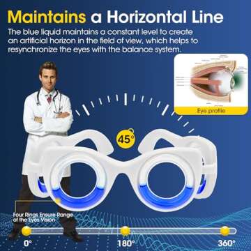 NEOISM Motion Sickness Glasses Car Sickness Glasses Relieve Carsickness Airsickness Seasickness Port...
