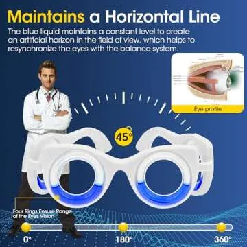 NEOISM Motion Sickness Glasses Car Sickness Glasses Relieve Carsickness Airsickness Seasickness Port...