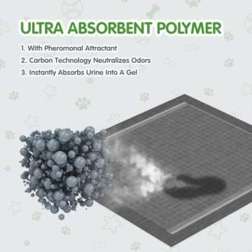 COCOYO Dog Training Pads – Premium Charcoal Pee Pads for Dogs (100 Count)