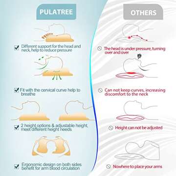 Pulatree Cervical Pillow for Neck, Odorless Contour Memory Foam Pillows, Ergonomic Orthopedic Bed Pillows for Sleeping, Support Side Back Stomach Sleeper (Queen)