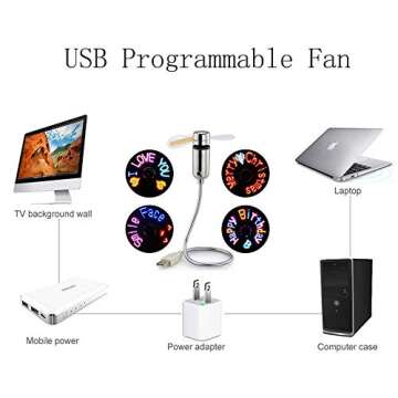 SAYTAY Small USB Fan with Real Time Clock and Temperature Display, Personal Portable USB LED Clock F...