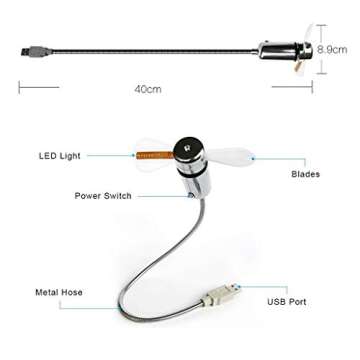 SAYTAY Small USB Fan with Real Time Clock and Temperature Display, Personal Portable USB LED Clock Fan, USB Funny Toy Gadgets Gifts for Men Women Office Home (RGB)