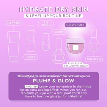 Glow Recipe Plum Plump Hyaluronic Acid Face Cream, Travel Size - Hydrating, Firming & Plumping Facial Moisturizer for Women & Men - Korean Skin Care with Polyglutamic Peptides for Dry Skin (20ml)