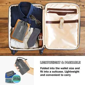 ZOMAKE Packable Backpack 18L for Travel & Hiking