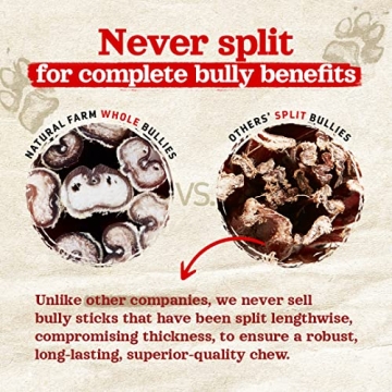 Natural Farm Odor-Free Bully Sticks 12 Pack for Dogs