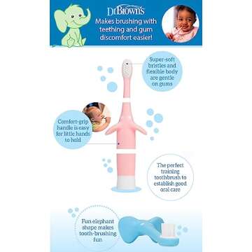 Dr. Brown's Infant-to-Toddler Toothbrush Set, Blue - Your Child's Essential Dental Care Companion